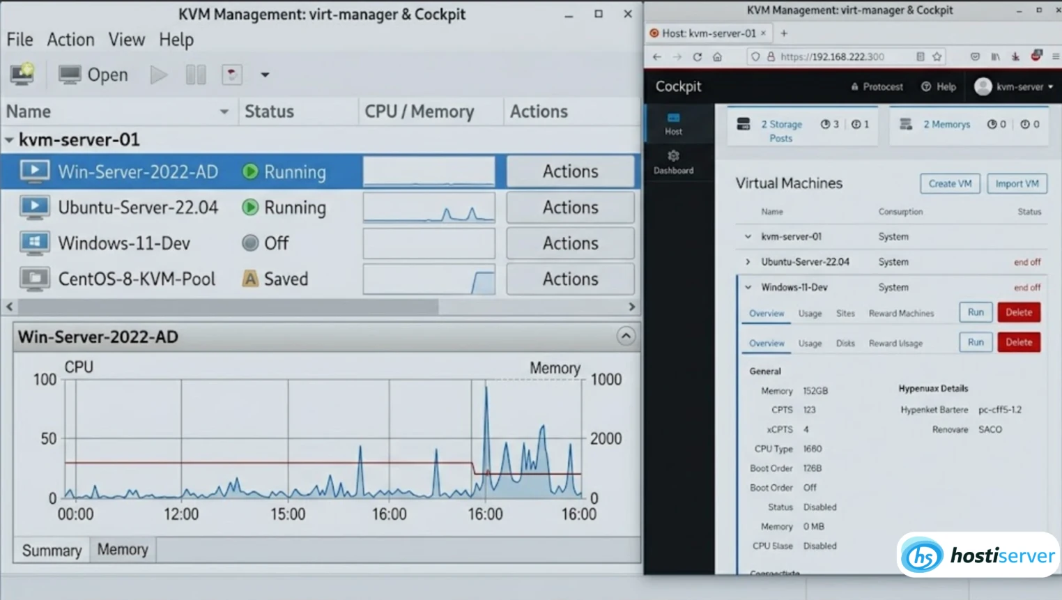 KVM (Kernel-based Virtual Machine) — modul jádra Linuxu, základ AWS Nitro a Google Compute Engine