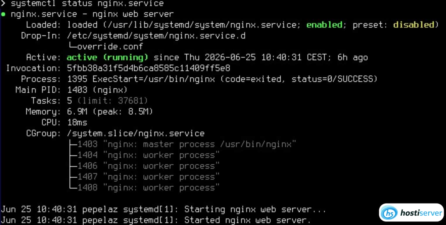 Výstup příkazu systemctl status nginx — zobrazuje Active (running), Main PID, cgroup tree a poslední řádky logu